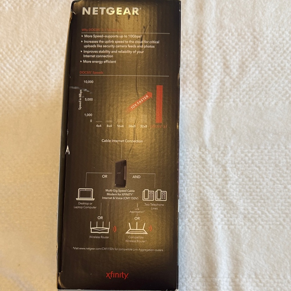 NETGEAR Nighthawk Multi-Gig Black Modem - Picture 4 of 7